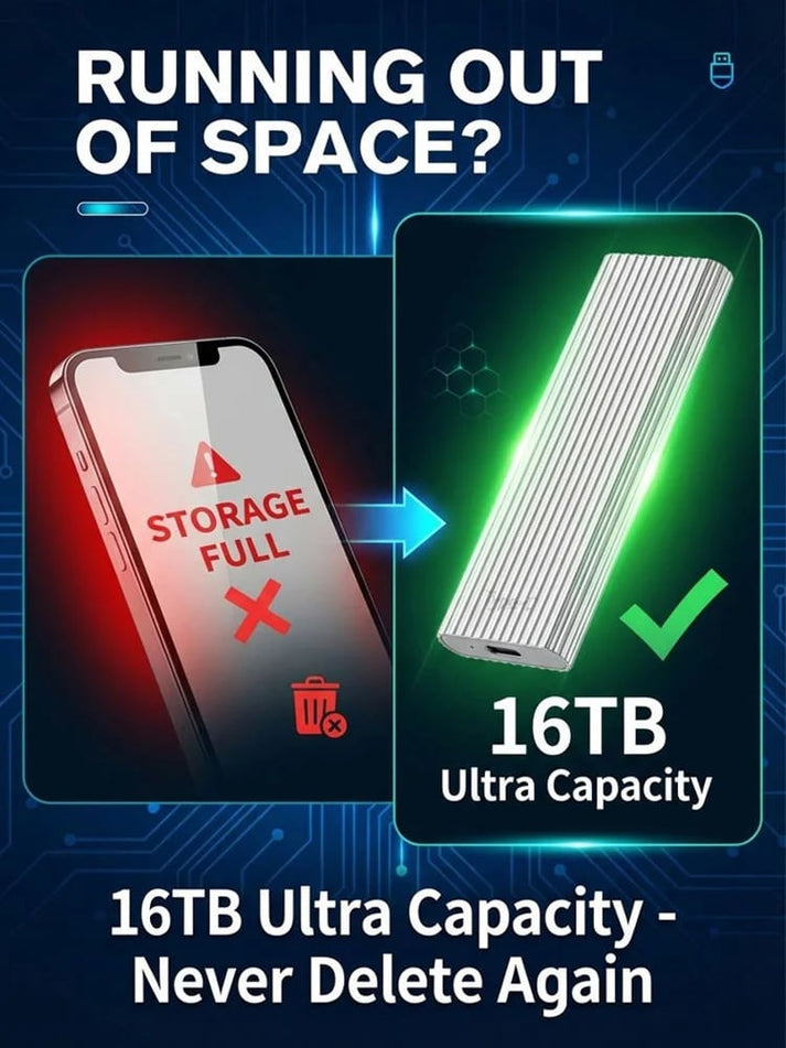 🏆Hurtigsalg⚡ Over 50 000 solgt! Nesten utsolgt - 🔥16 TB bærbar mini-SSD med stor kapasitet av type C