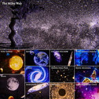Stjerneprojektor – et realistisk planetarium for hjemmet