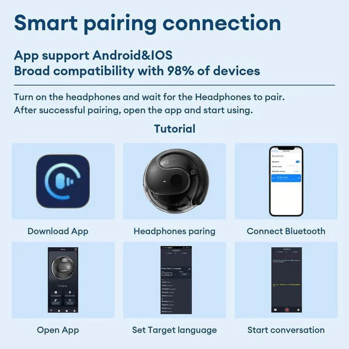 SISTA DAGEN-REA 50% RABATT ⏰ AI-översättning T26 Pro trådlösa Bluetooth-hörlurar.
