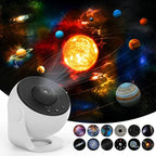 Stjerneprojektor – et realistisk planetarium for hjemmet