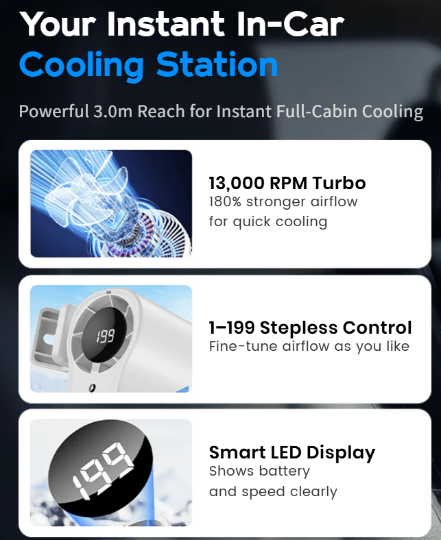 Bärbar turbofläkt med LED-display