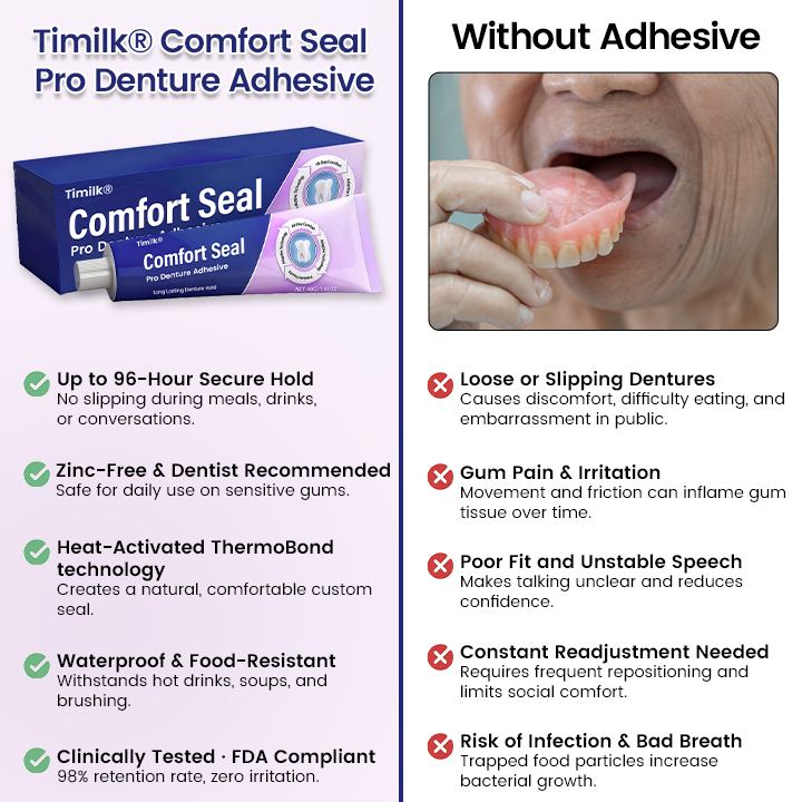 🔥 BEGRÄNSAT SPECIALERBJUDANDE 🔥🦷💜FDA-certifierad (Kliniskt bevisad 96 timmars låshållning för säker, bekväm och zinkfri protespassform)