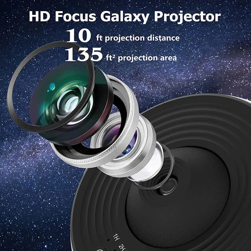 Stjerneprojektor – et realistisk planetarium for hjemmet