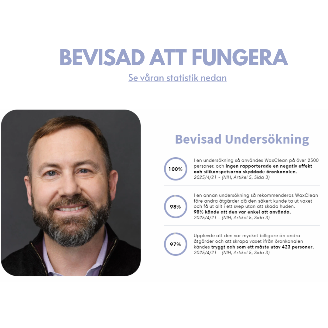 🧼👂 Smart ørerenser – Avansert teknologi for renere og tryggere ører! (8-delers sett)