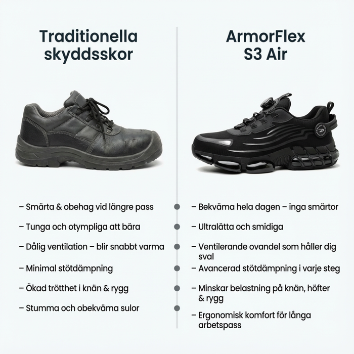 🔥🔥ArmorFlex S3 Air – Ultralette vernesko med ståltåhette og vrispenne 